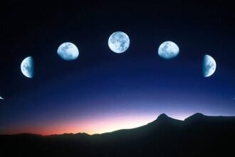 фаза луны сегодня