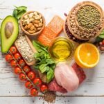 нутрициология