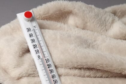 сколько градусов