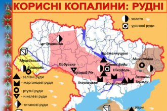 корисні копалини україни