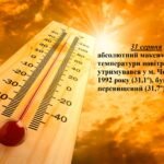 температура повітря