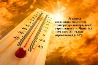 температура повітря